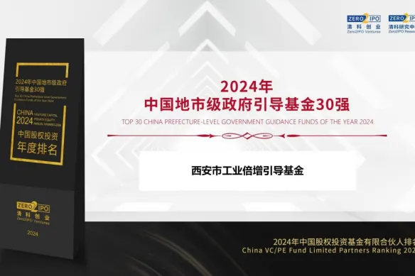 奮楫爭先，載譽(yù)前行② || 西安市工業(yè)倍增引導(dǎo)基金獲評(píng)“2024年中國地市級(jí)政府引導(dǎo)基金30強(qiáng)”