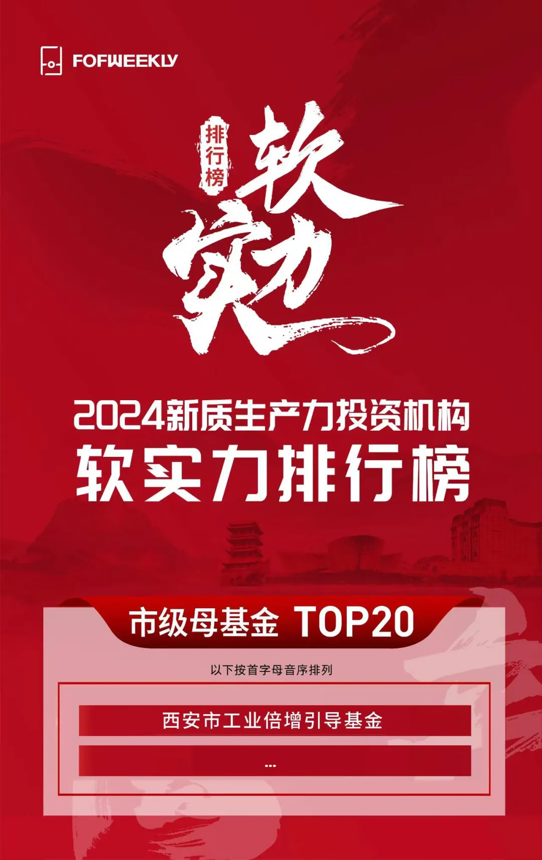 奮楫爭先，載譽(yù)前行③ || 西安市工業(yè)倍增引導(dǎo)基金榮獲“2024新質(zhì)生產(chǎn)力投資機(jī)構(gòu)軟實(shí)力排行榜市級(jí)母基金 TOP20”