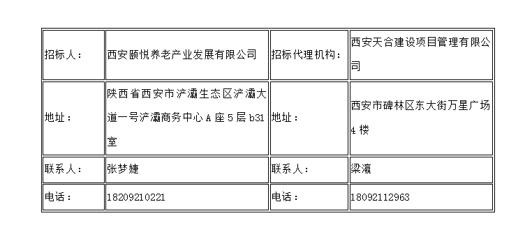 西安國(guó)際港務(wù)區(qū)區(qū)級(jí)公辦養(yǎng)老院裝修工程EPC項(xiàng)目一標(biāo)段、二標(biāo)段 資格預(yù)審公告